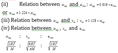 1004_Molecular speed or velocity10.png